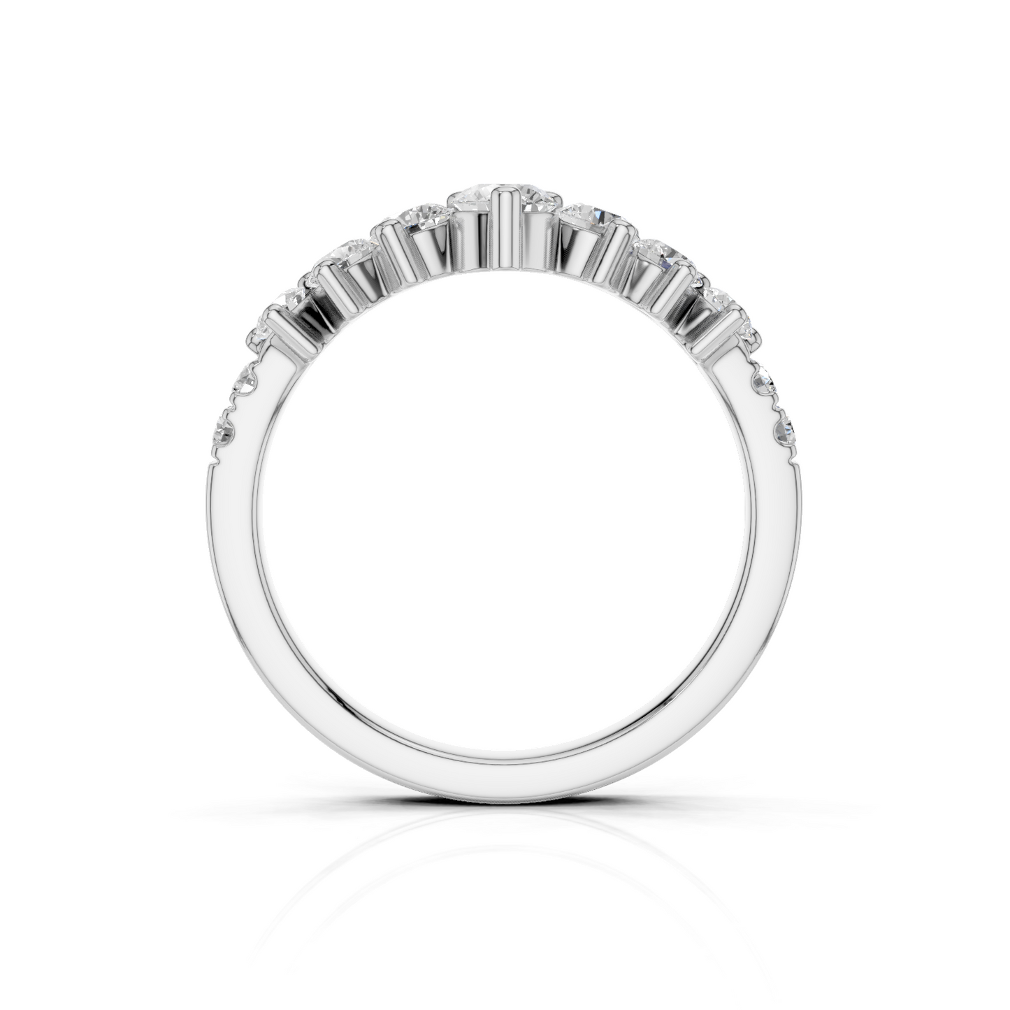 FLORA - Memoirering